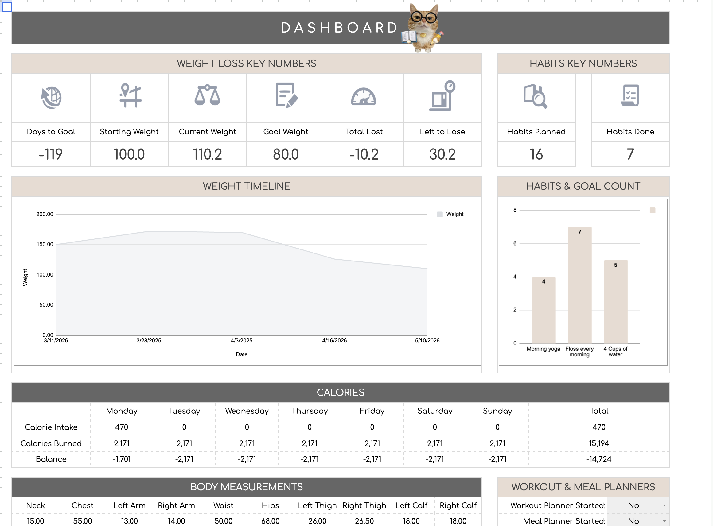 Meal & Calorie Planner preview